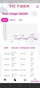 tic fibre|tic fiber customer portal.